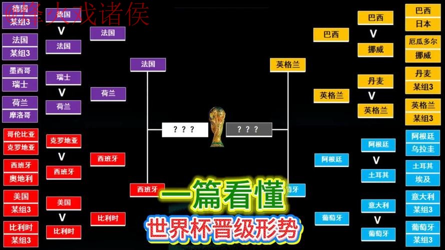 世界杯投注技巧官方 世界杯投注技巧官方