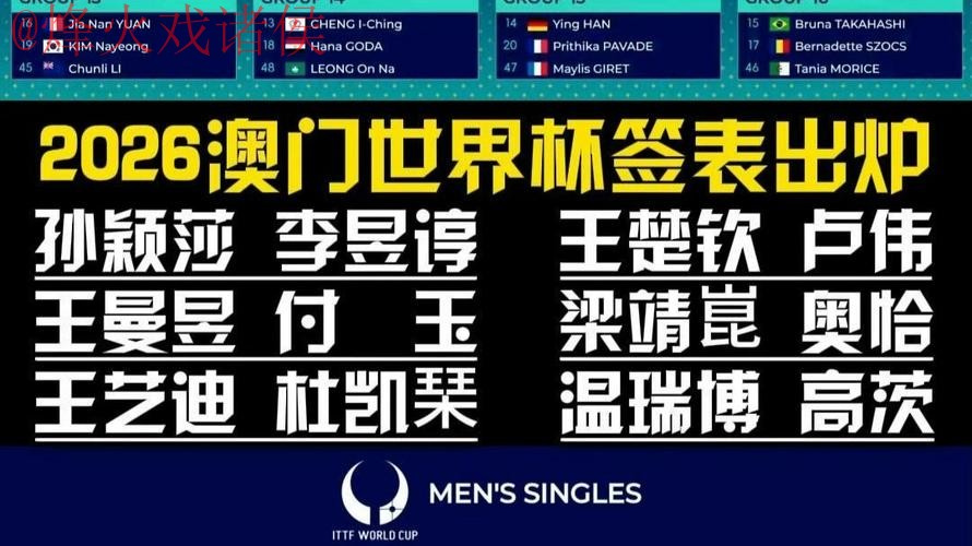 2026世界杯下注开户最新网址 2026世界杯下注开户最新网址