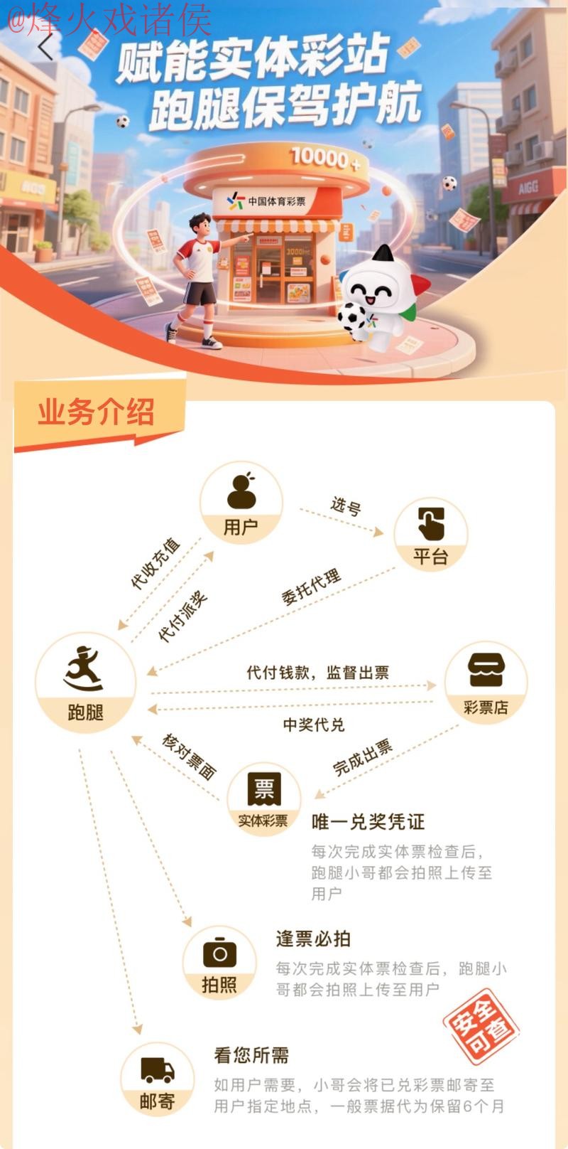 世界杯买球入口最佳 世界杯买球入口最佳