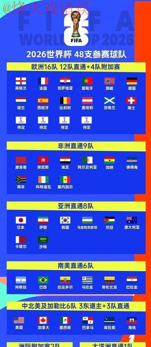 2026世界杯投注平台最佳