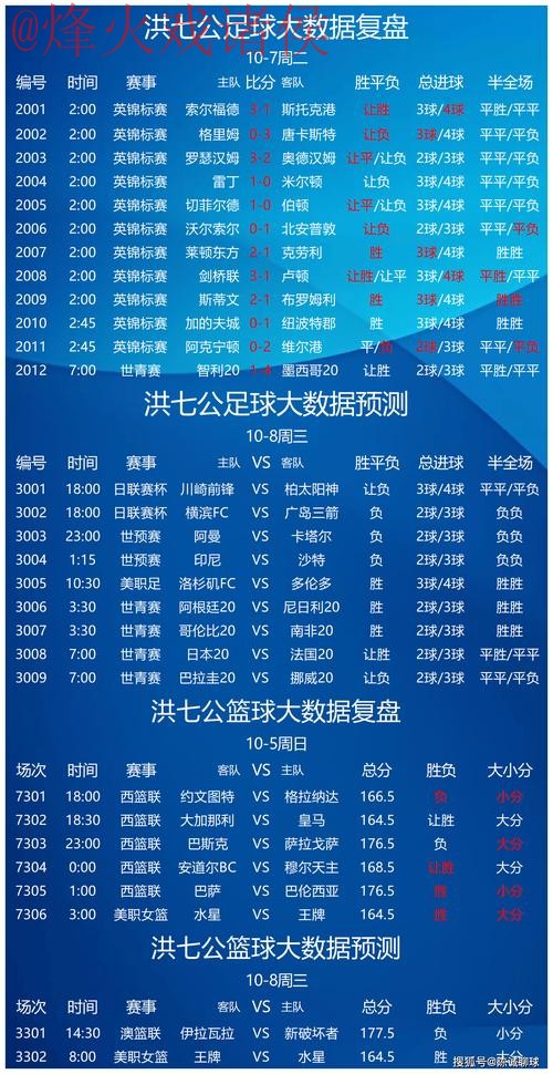 世界杯预测安卓入口地址