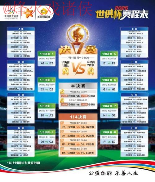 世界杯竞猜手机最佳