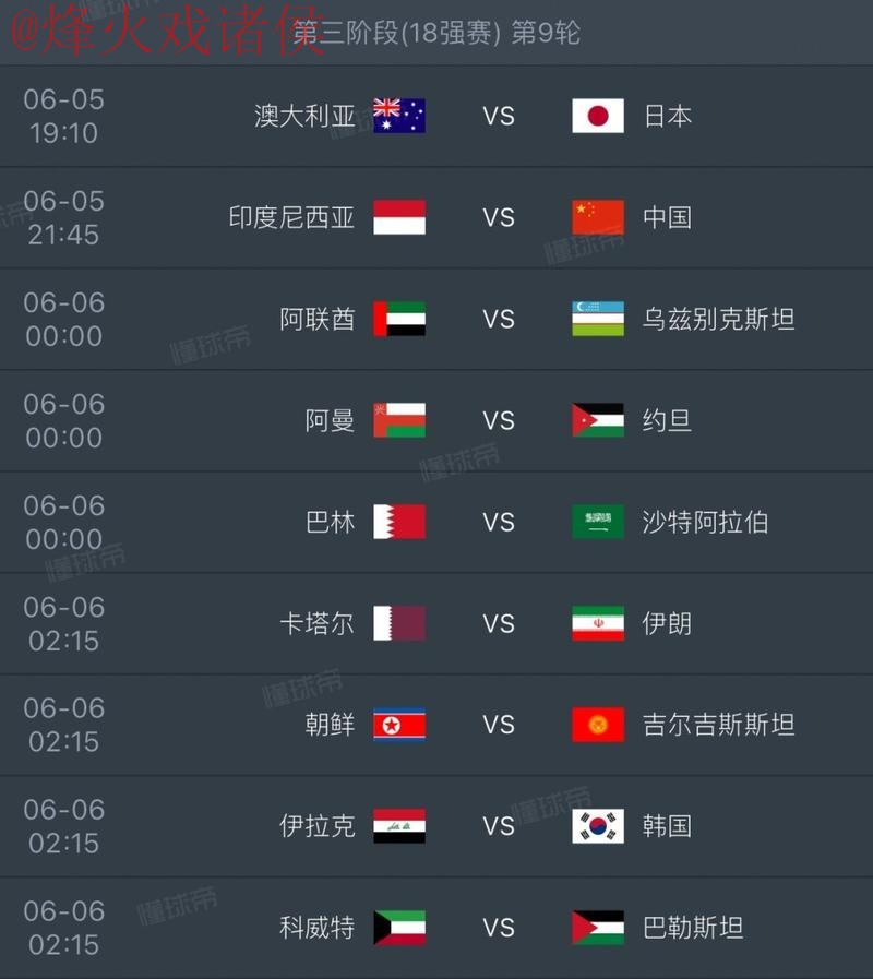 2026世界杯比分哪个好最佳